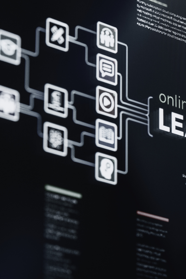 Adobe Learning Manager